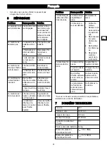 Предварительный просмотр 31 страницы Power works LMG302 Operator'S Manual