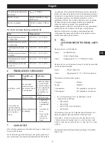 Предварительный просмотр 34 страницы Power works P24IN Operator'S Manual