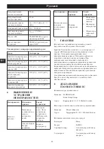 Предварительный просмотр 39 страницы Power works P24IN Operator'S Manual