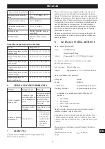 Предварительный просмотр 78 страницы Power works P24IN Operator'S Manual