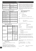 Предварительный просмотр 83 страницы Power works P24IN Operator'S Manual