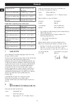 Preview for 10 page of Power works PD24D220 Operator'S Manual