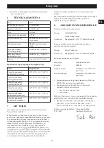 Preview for 87 page of Power works PD24D220 Operator'S Manual