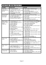 Preview for 59 page of Power A-iPower SUA7000L Owner'S Manual