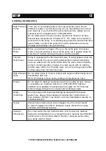 Preview for 14 page of Power APW3200KH Owner'S Manual And Operating Instructions