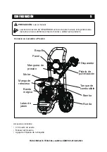 Preview for 49 page of Power APW3200KH Owner'S Manual And Operating Instructions