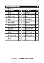 Preview for 70 page of Power APW3200KH Owner'S Manual And Operating Instructions