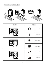 Preview for 4 page of Power PW-70-3 Instruction Manual