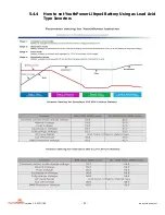 Предварительный просмотр 22 страницы Power YP 51300-15KWH User Manual