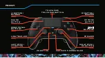 Предварительный просмотр 2 страницы PowerA 617885021855 User Manual