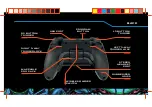 Preview for 4 page of PowerA Fusion Pro Wireless Controller User Manual