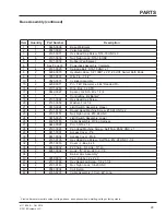 Preview for 31 page of Poweramp Bar Lift Owner & User Manual