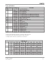 Preview for 49 page of Poweramp CentraAir Owner & User Manual