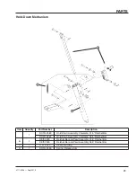 Предварительный просмотр 31 страницы Poweramp CM Series Owner & User Manual