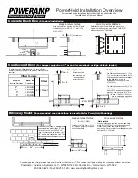 Preview for 2 page of Poweramp PowerHold Installation Overview