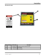 Preview for 27 page of Poweramp PowerLift Owner & User Manual