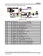 Preview for 51 page of Poweramp RCR Series Owner & User Manual