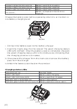 Preview for 20 page of PowerBase 577171 Instruction Manual