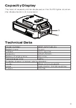 Preview for 9 page of PowerBase B0P-SP07-20-ZJ Instruction Manual