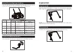 Preview for 10 page of PowerBase DT5310 Instruction Manual