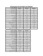 Preview for 20 page of PowerBass ASA 1100.5x Owner'S Manual