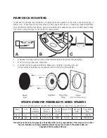 Preview for 3 page of PowerBass PS-69 Application Manual