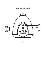 Preview for 6 page of PowerBass XL-PS200 Application Manual