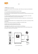 Preview for 14 page of PowerBoozt LfeLi-48100TB User Manual