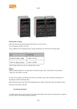 Предварительный просмотр 122 страницы PowerBoozt LfeLi-48100TB User Manual