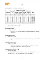 Предварительный просмотр 129 страницы PowerBoozt LfeLi-48100TB User Manual