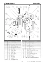 Preview for 24 page of POWERBOR PB320 Owner'S Manual