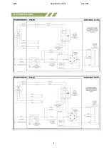 Preview for 9 page of POWERBOR PB35 18C110 Original Instructions Manual