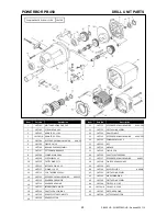 Preview for 25 page of POWERBOR PB450 Owner'S Manual