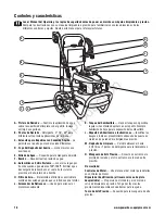 Предварительный просмотр 32 страницы PowerBoss 2.600 Operator'S Manual