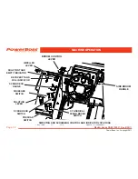 Preview for 32 page of PowerBoss 82 Europe User Manual