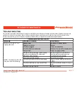 Preview for 77 page of PowerBoss 82 Europe User Manual