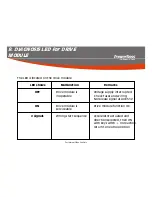 Preview for 43 page of PowerBoss Admiral 30 Service Manual