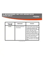 Preview for 67 page of PowerBoss Admiral 30 Service Manual