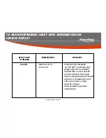 Preview for 72 page of PowerBoss Admiral 30 Service Manual