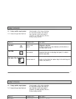 Preview for 7 page of PowerBoss apex 47 g Instruction Manual