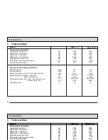 Preview for 34 page of PowerBoss apex 47 g Instruction Manual