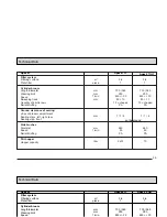 Preview for 35 page of PowerBoss apex 47 g Instruction Manual