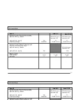 Preview for 37 page of PowerBoss apex 47 g Instruction Manual