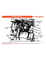 Предварительный просмотр 27 страницы PowerBoss commander t82 europe User Manual