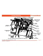 Предварительный просмотр 29 страницы PowerBoss commander t82 europe User Manual