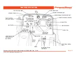 Preview for 21 page of PowerBoss Nautilus CE PB45HDSLCE User Manual