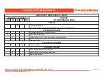 Preview for 51 page of PowerBoss Nautilus CE PB45HDSLCE User Manual