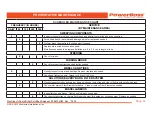 Preview for 53 page of PowerBoss Nautilus CE PB45HDSLCE User Manual