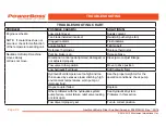 Preview for 92 page of PowerBoss Nautilus CE PB45HDSLCE User Manual