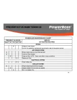 Предварительный просмотр 15 страницы PowerBoss Nautilus Hi-Dump PB45HDSL Service Booklet